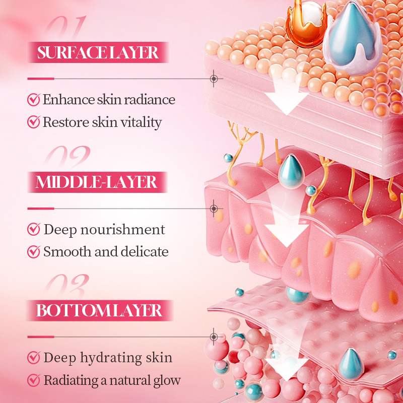 Conjunto de Cuidados Faciais L - Luxury Skincare Set avaliação e preço