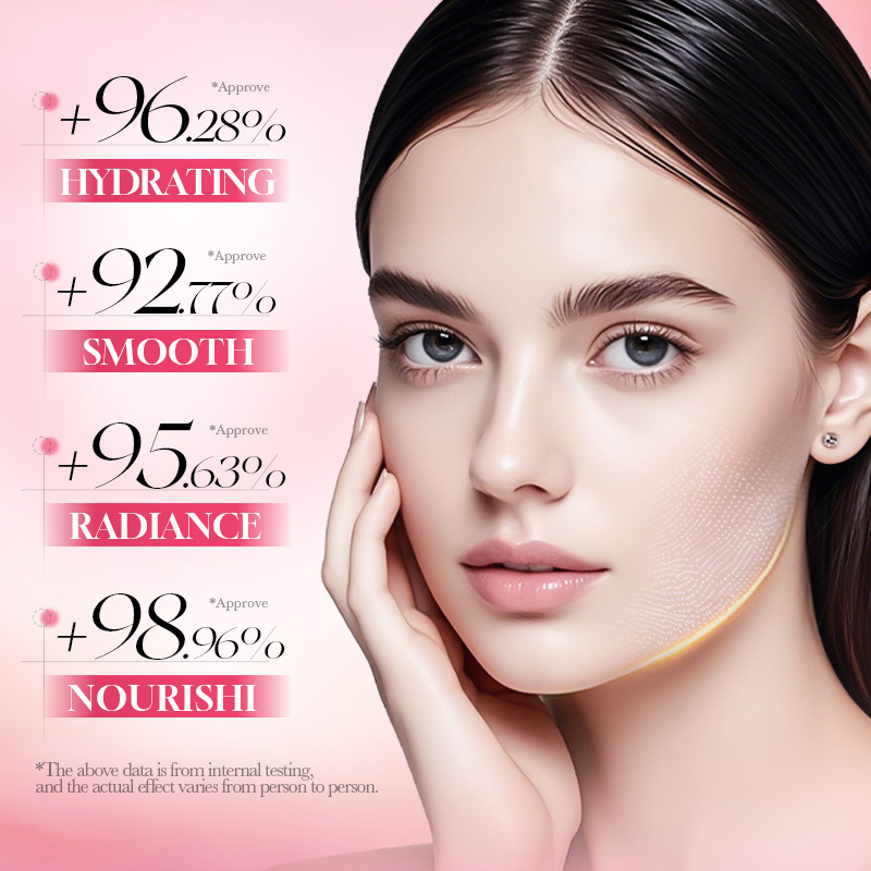 Conjunto de Cuidados Faciais L - Luxury Skincare Set avaliação e preço